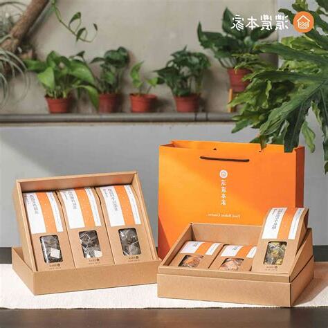 朋友新居落成 送禮